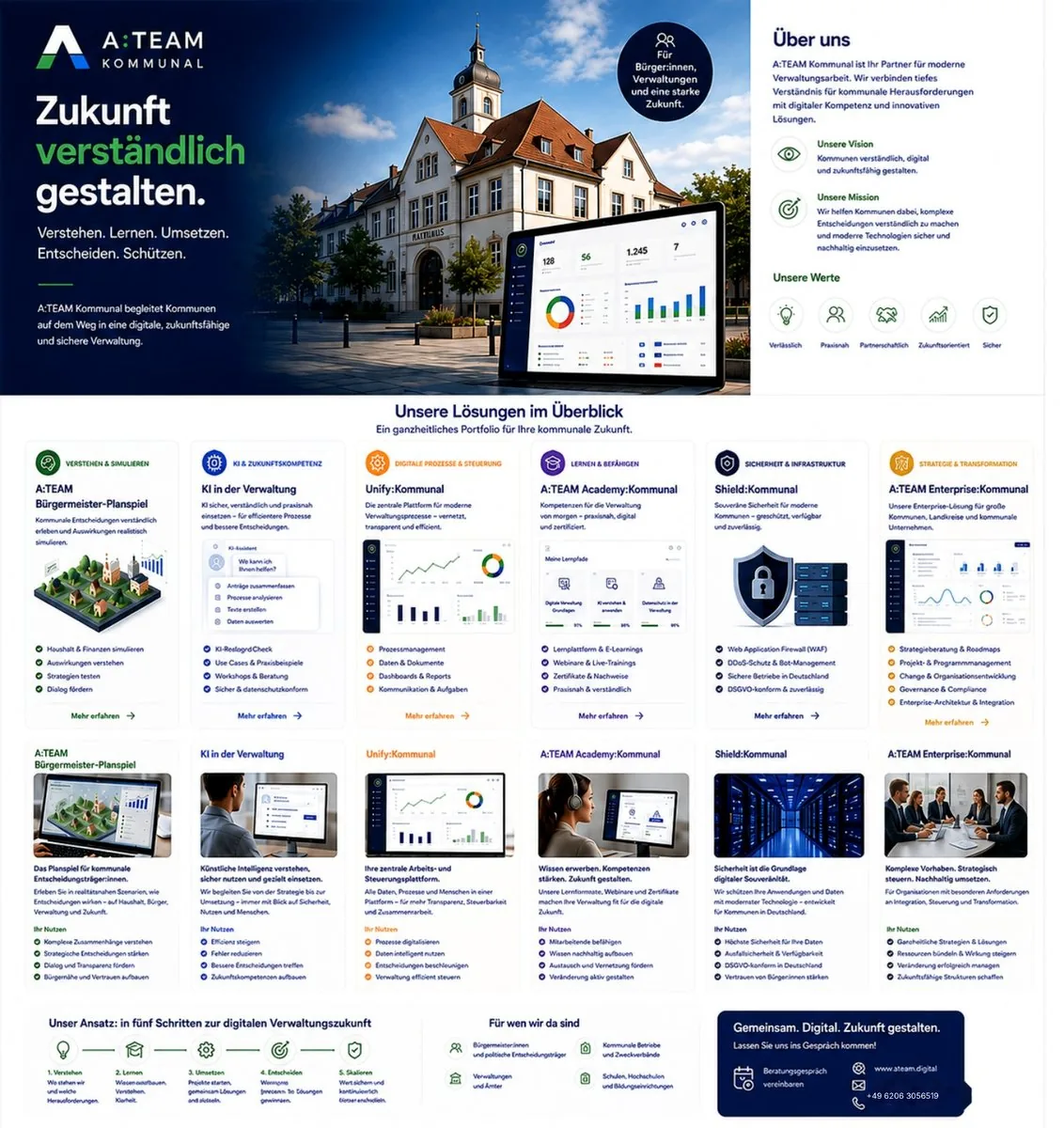 A:Team Kommunal – Produkte auf einen Blick